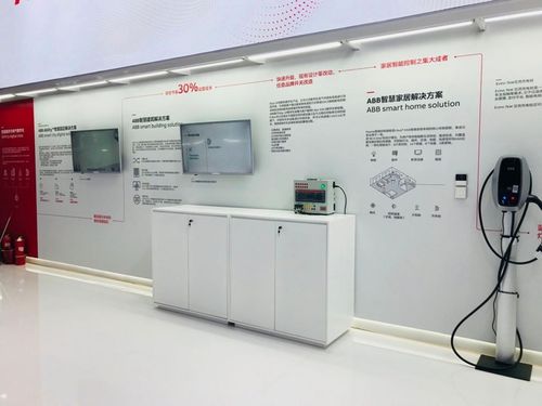 ABB电气亮相2020服贸会 数字技术助推电气安装服务全生命周期提速